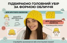 Ваш ідеальний літній аксесуар: підбираємо головний убір за формою обличчя. Чому літо з Braxton – це зручно?